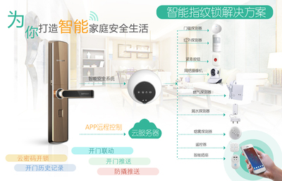 智能安防產(chǎn)品 驅(qū)動智能家居市場增長的引擎