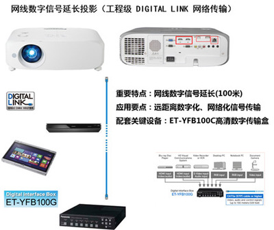 Panasonic商教旗艦產品助力寧波工程學院計算機維修教育現代化